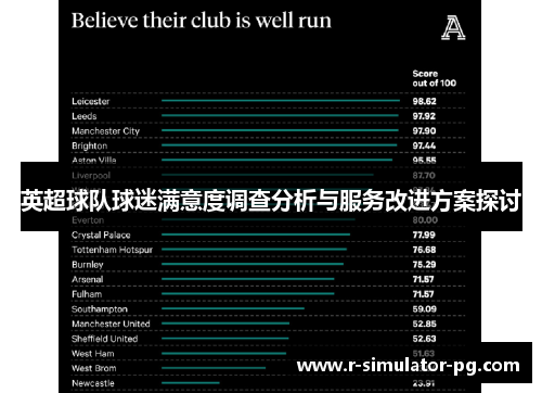 英超球队球迷满意度调查分析与服务改进方案探讨 英超球队球迷满意度调查分析与服务改进方案探讨