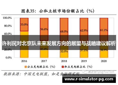 许利民对北京队未来发展方向的展望与战略建议解析