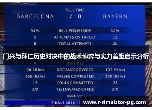 门兴与拜仁历史对决中的战术博弈与实力差距启示分析