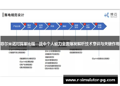 菲尔米诺对阵莱比锡一战中个人能力全面爆发解析技术意识与关键作用 菲尔米诺对阵莱比锡一战中个人能力全面爆发解析技术意识与关键作用