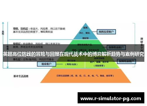 英超高位防线的冒险与回报在现代战术中的博弈解析趋势与案例研究