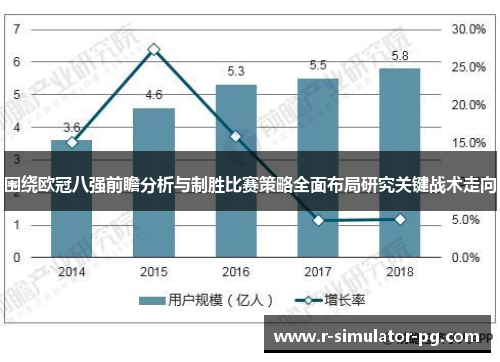 围绕欧冠八强前瞻分析与制胜比赛策略全面布局研究关键战术走向 围绕欧冠八强前瞻分析与制胜比赛策略全面布局研究关键战术走向